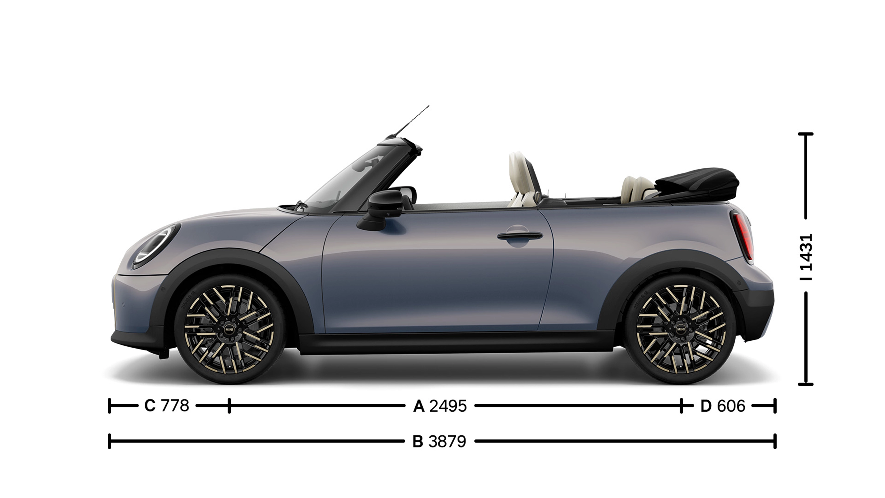 MINI Cooper Cabrio - rozmery - úvodný obrázok