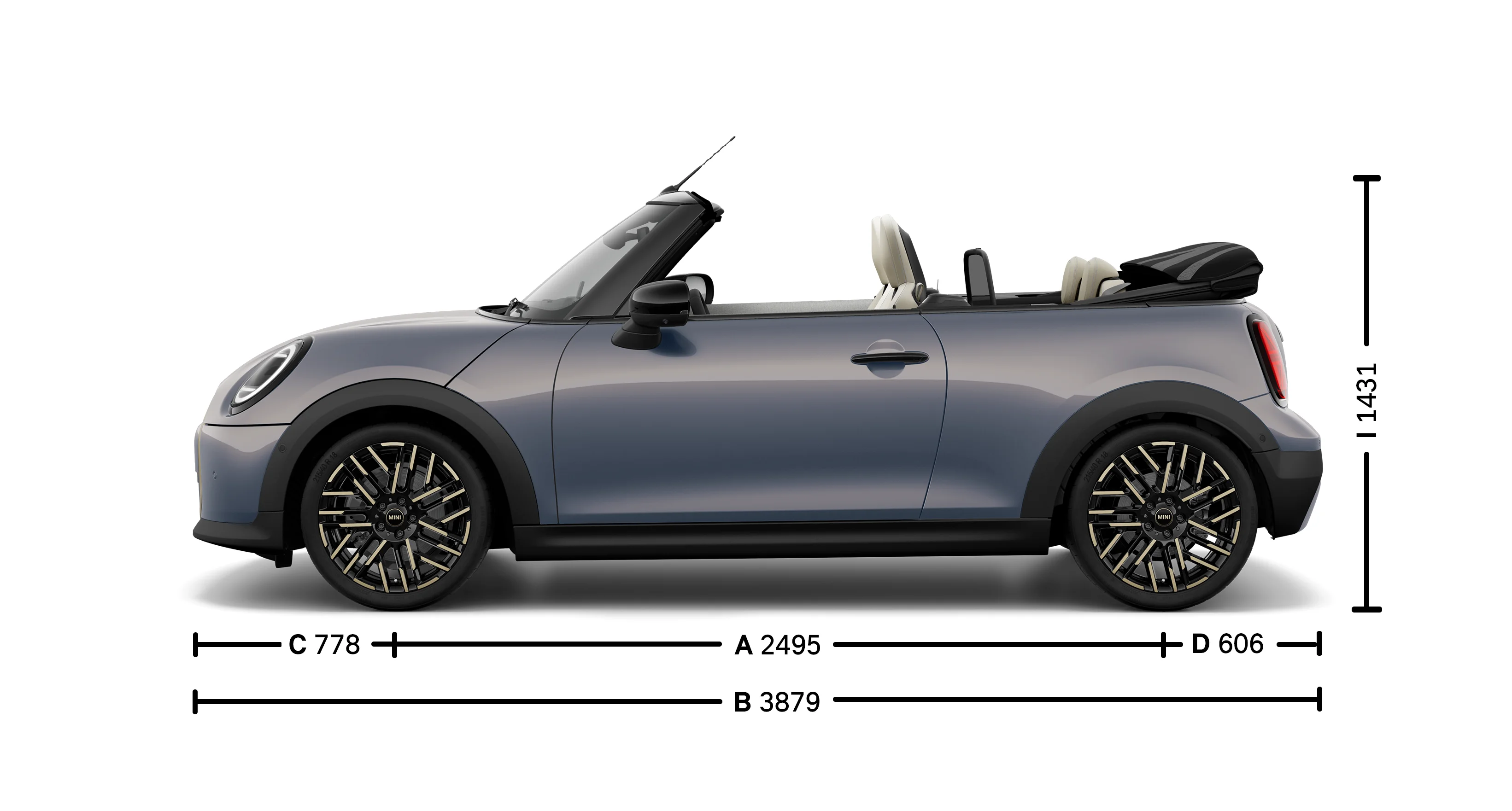 MINI Cooper Cabrio - rozmery - úvodný obrázok